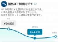 ホテル・航空券の検索予約サービス